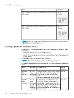 Предварительный просмотр 114 страницы Dell EMC VxFlex Ready Node User Manual