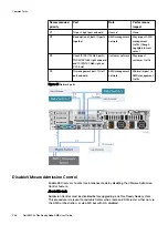 Предварительный просмотр 258 страницы Dell EMC VxFlex Ready Node User Manual