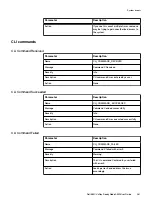 Предварительный просмотр 281 страницы Dell EMC VxFlex Ready Node User Manual