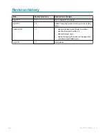 Preview for 2 page of Dell EMC VxRack FLEX Administration Manual