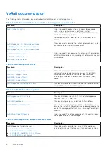 Предварительный просмотр 8 страницы Dell EMC VxRail E Series Owner'S Manual