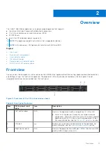 Предварительный просмотр 11 страницы Dell EMC VxRail E Series Owner'S Manual