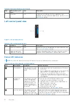 Предварительный просмотр 12 страницы Dell EMC VxRail E Series Owner'S Manual