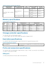 Предварительный просмотр 23 страницы Dell EMC VxRail E Series Owner'S Manual