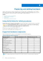 Предварительный просмотр 32 страницы Dell EMC VxRail E Series Owner'S Manual