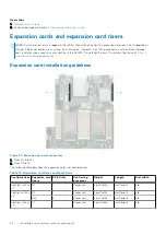 Preview for 56 page of Dell EMC XC Core XC450 Installation And Service Manual