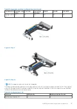 Preview for 57 page of Dell EMC XC Core XC450 Installation And Service Manual