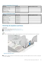 Preview for 59 page of Dell EMC XC Core XC450 Installation And Service Manual