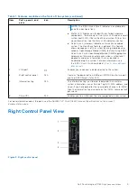 Предварительный просмотр 9 страницы Dell EMC XC Core XC650 Installation And Service Manual