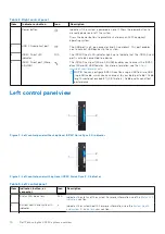 Предварительный просмотр 10 страницы Dell EMC XC Core XC650 Installation And Service Manual