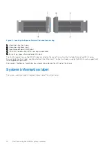 Предварительный просмотр 14 страницы Dell EMC XC Core XC650 Installation And Service Manual