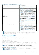 Предварительный просмотр 19 страницы Dell EMC XC Core XC650 Installation And Service Manual