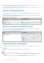 Предварительный просмотр 20 страницы Dell EMC XC Core XC650 Installation And Service Manual