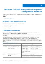 Предварительный просмотр 22 страницы Dell EMC XC Core XC650 Installation And Service Manual