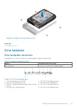 Предварительный просмотр 41 страницы Dell EMC XC Core XC650 Installation And Service Manual