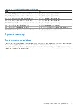 Предварительный просмотр 51 страницы Dell EMC XC Core XC650 Installation And Service Manual