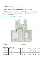 Предварительный просмотр 69 страницы Dell EMC XC Core XC650 Installation And Service Manual