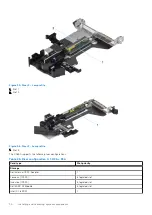 Предварительный просмотр 70 страницы Dell EMC XC Core XC650 Installation And Service Manual