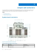 Предварительный просмотр 120 страницы Dell EMC XC Core XC650 Installation And Service Manual