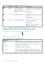 Предварительный просмотр 124 страницы Dell EMC XC Core XC650 Installation And Service Manual