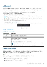 Предварительный просмотр 127 страницы Dell EMC XC Core XC650 Installation And Service Manual