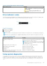 Предварительный просмотр 131 страницы Dell EMC XC Core XC650 Installation And Service Manual