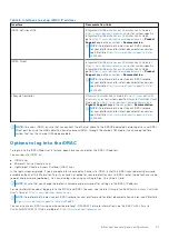 Предварительный просмотр 21 страницы Dell EMC XC Core XC6520 Installation And Service Manual