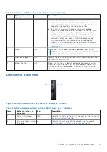 Preview for 9 page of Dell EMC XC Core XC750xa Installation And Service Manual