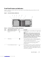 Preview for 11 page of Dell EMU01 Hardware Owner'S Manual