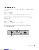 Предварительный просмотр 15 страницы Dell EMU01 Hardware Owner'S Manual