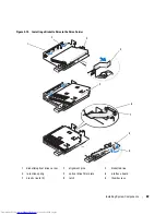 Предварительный просмотр 69 страницы Dell EMU01 Hardware Owner'S Manual