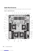 Предварительный просмотр 124 страницы Dell EMU01 Hardware Owner'S Manual