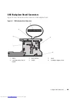 Предварительный просмотр 127 страницы Dell EMU01 Hardware Owner'S Manual