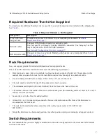 Preview for 13 page of Dell EqualLogic FS7600 Installation And Setup Manual