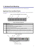 Preview for 15 page of Dell EqualLogic FS7600 Installation And Setup Manual