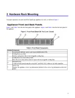 Preview for 15 page of Dell EqualLogic FS7610 Installation And Setup Manual