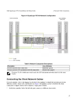 Предварительный просмотр 27 страницы Dell EqualLogic FS7610 Installation And Setup Manual