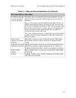 Предварительный просмотр 13 страницы Dell EqualLogic PS Series Installation And Setup Manual