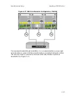 Preview for 33 page of Dell EqualLogic PS Series Installation And Setup Manual