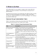 Предварительный просмотр 57 страницы Dell EqualLogic PS Series Installation And Setup Manual