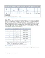 Preview for 15 page of Dell EqualLogic PS4000 Configuration Manual