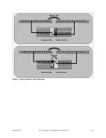 Preview for 18 page of Dell EqualLogic PS4100E Configuration Manual