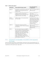 Preview for 36 page of Dell EqualLogic PS4100E Configuration Manual