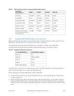 Preview for 37 page of Dell EqualLogic PS4100E Configuration Manual