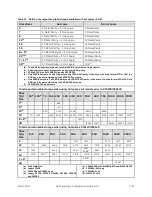 Preview for 40 page of Dell EqualLogic PS4100E Configuration Manual