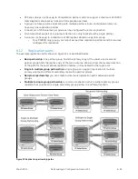 Preview for 52 page of Dell EqualLogic PS4100E Configuration Manual