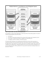 Preview for 56 page of Dell EqualLogic PS4100E Configuration Manual