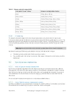 Preview for 58 page of Dell EqualLogic PS4100E Configuration Manual