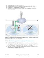 Preview for 61 page of Dell EqualLogic PS4100E Configuration Manual