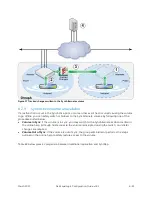 Preview for 62 page of Dell EqualLogic PS4100E Configuration Manual